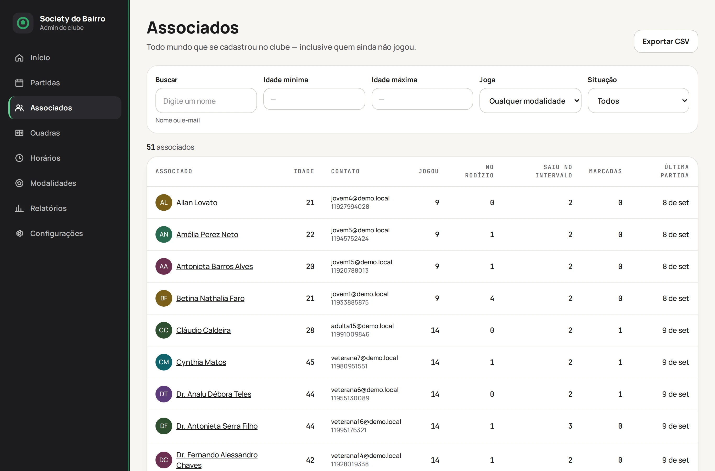 Lista de associados com filtros de busca, faixa de idade, modalidade e situação.